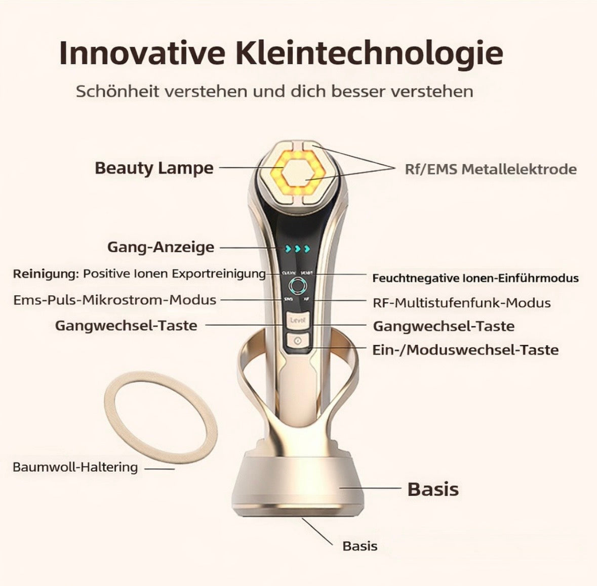Luxora EMS-Skin Care